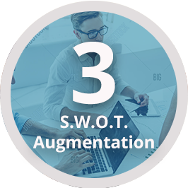 S.W.O.T. Augmentation